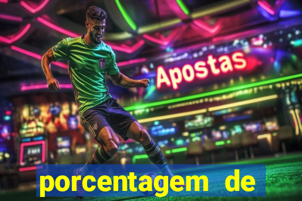 porcentagem de jogos pagantes slots